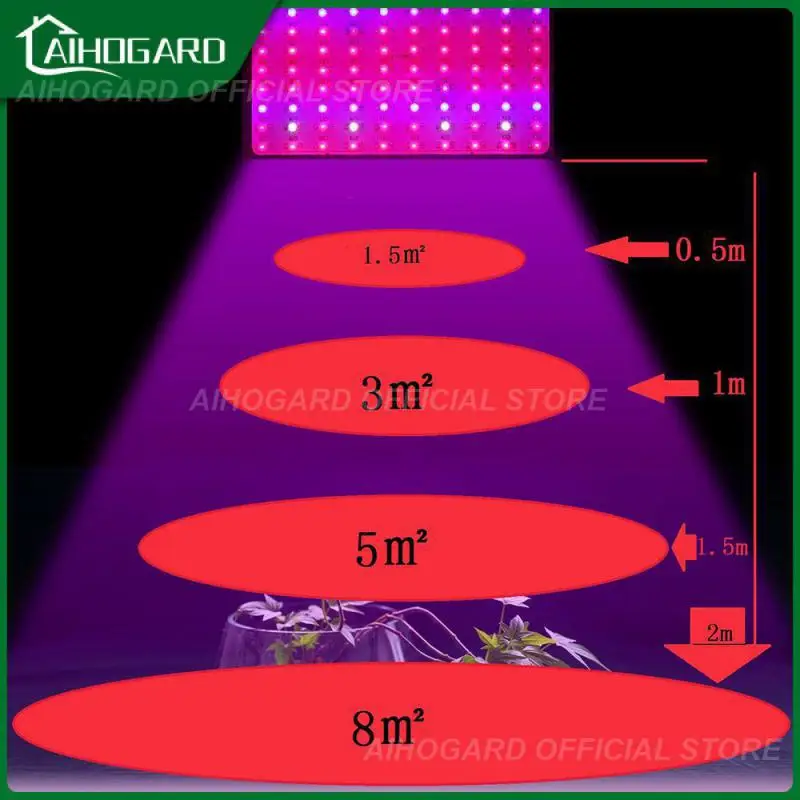 

Фонарь для выращивания растений, максимальный спектр 1000 Вт, фонарь для выращивания комнатных растений, лампа для выращивания цветов в тепли...