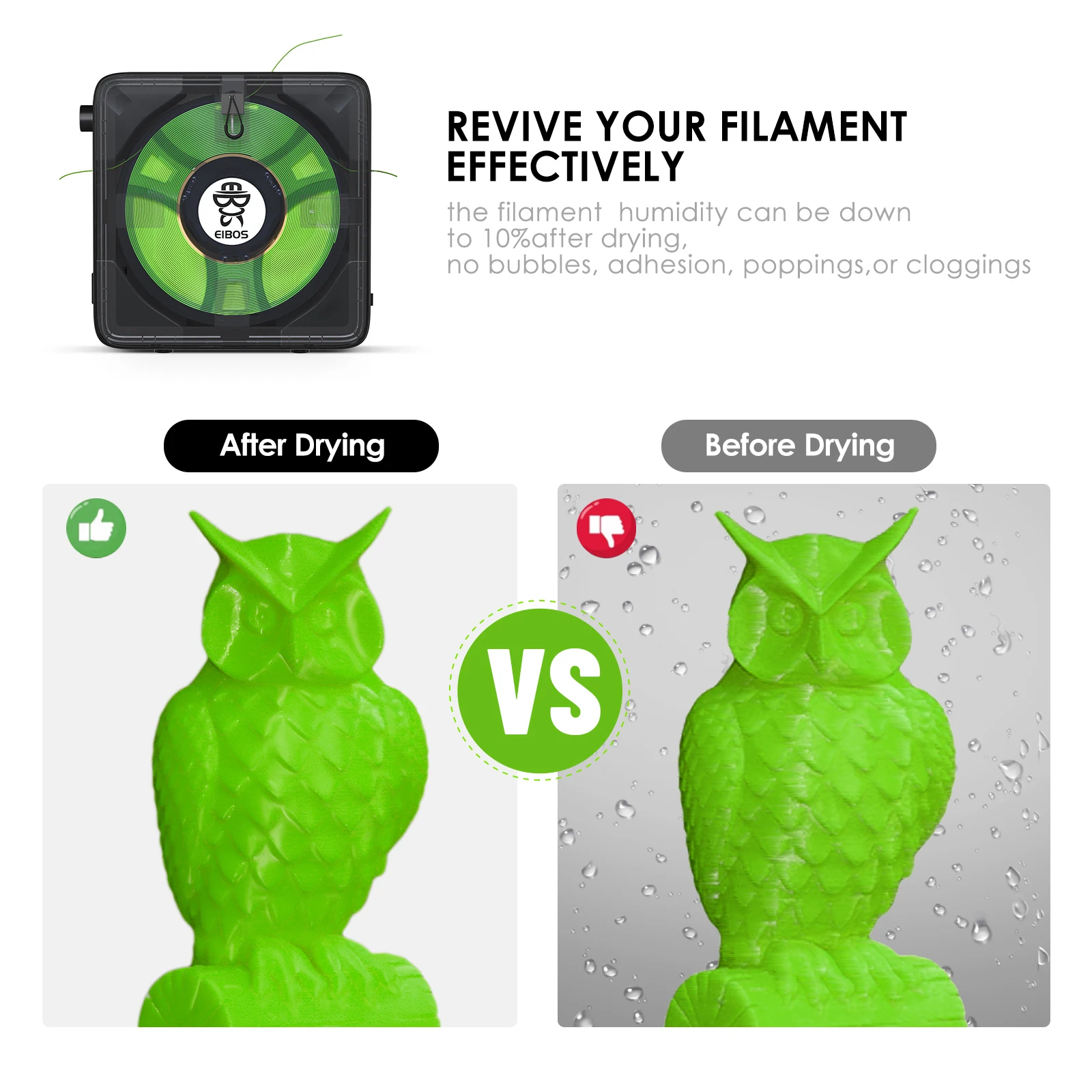 Сушилка для наполнителя Eibos с 3d-печатью коробка хранения вентилятором