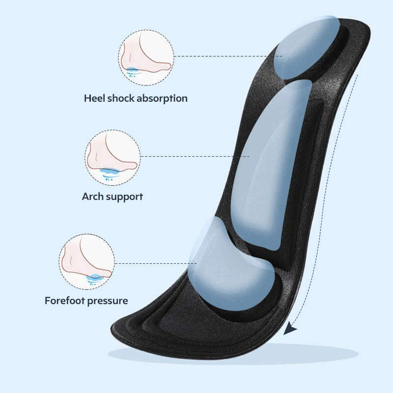 Orthopedic Insoles Memory Foam Sole for Flat Feet Arch Support Orthotic Fascitis Plantar Sport Running Insoles for Shoes Women