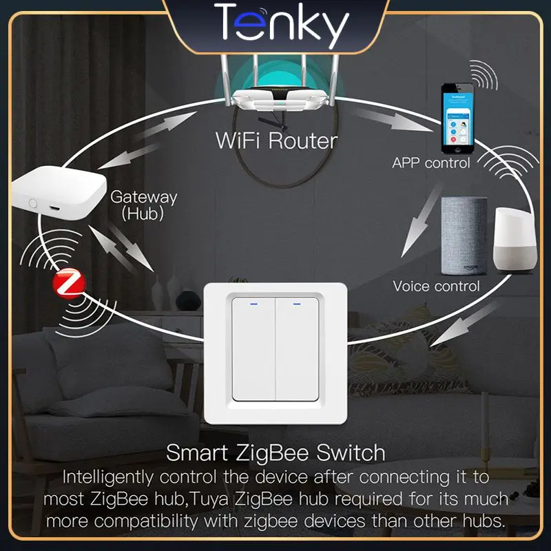 

2/3/5PCS 1/2/3 Gang Smart Life App Smart Scene Switch Voice Control Push Button Switches Tuya Zigbee Smart Wall Light Switch