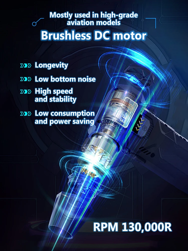 Новинка воздуходувка 130000 об/мин Турбовентилятор ручной мини-Турбовентилятор