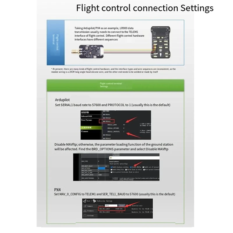 900 м передача данных радио 30 км высокомощный БПЛА/RTK заменяет RFD900/P900