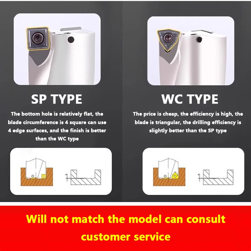 10 шт. U-образные сверла для быстрого сверления из нержавеющей стали