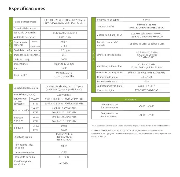 Hytera оригинальный RD980 RD985 RD985S RD986 50 Вт трансивер IP-соединение TDMA uhf vhf двухрежимный