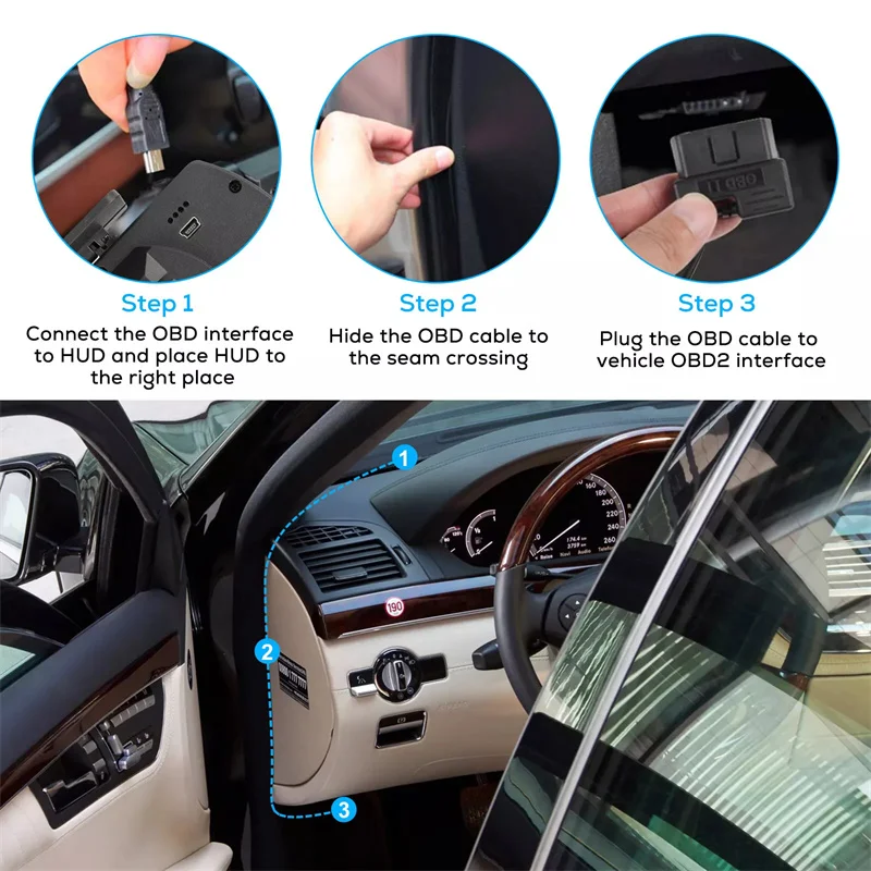 1 комплект универсального OBD2 и GPS с двойной системой приборный спидометр головной