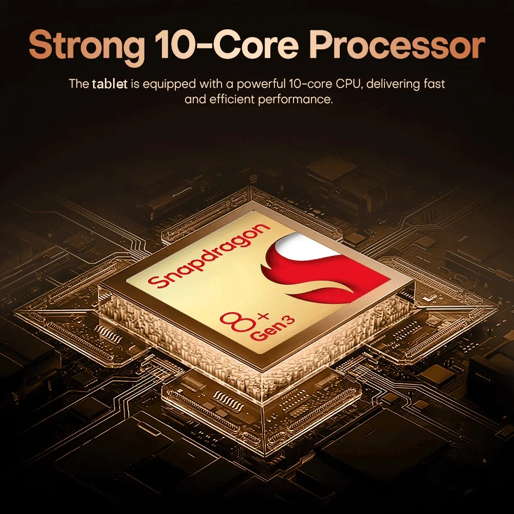 Фото Новый планшет 2026 Pad 17 Pro Max, 11 дюймов, 24 ГБ + 2 ТБ, Android 16, Snapdragon 8 Gen 3, 20000 мАч, 5G, две SIM-карты, мини-ПК №4