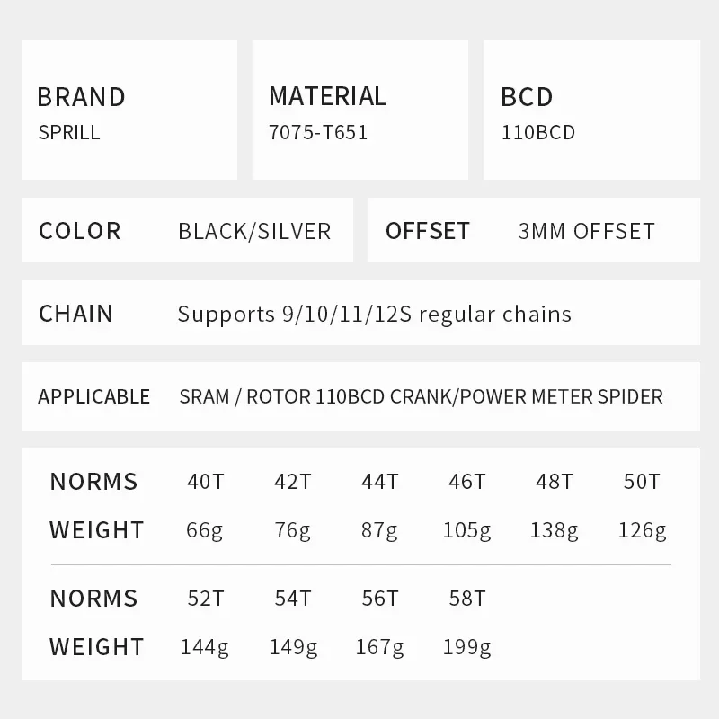 PASS QUEST SPRILL 3 мм смещенная 110BCD (5 болтов AERO) Круглая узкая широкая звездочка