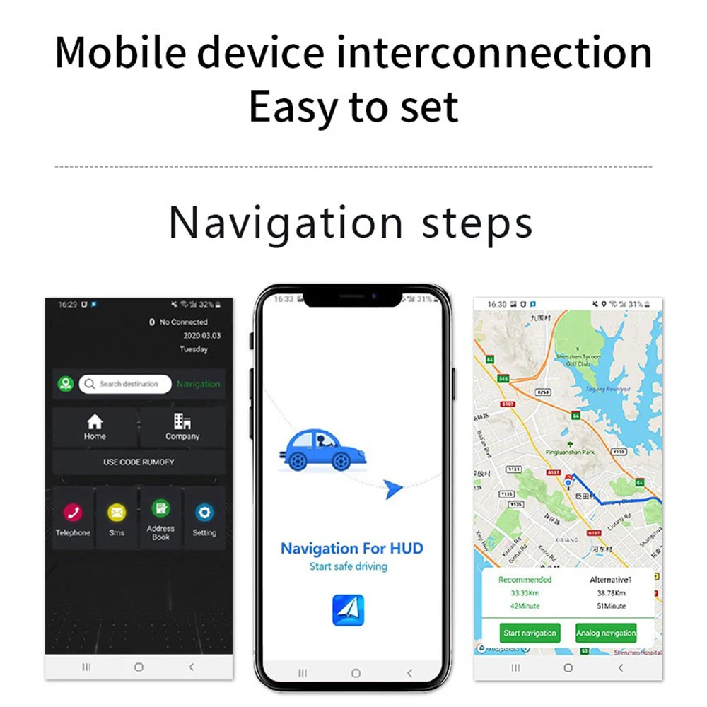 Портативная навигация GPS obd2 спидометр автомобильный электронный проектор Hud C3 HUD