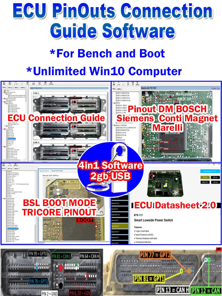 

Программное обеспечение PinOuts ECU Направляющая для подключения ЭБУ Схема выводов стенда и загрузки ЭБУ Схема подключения данных ECU Помощник по ремонту листа Электронная книга