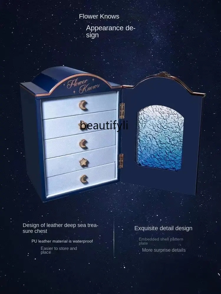 Рисунок 4 - Yj Цветочная фотография искусственная