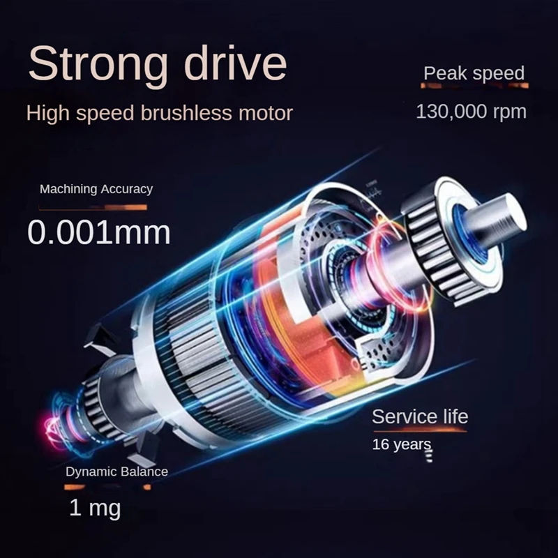 Мощный Турбовентилятор с высокоскоростным бесщеточным двигателем 130000 об./мин.