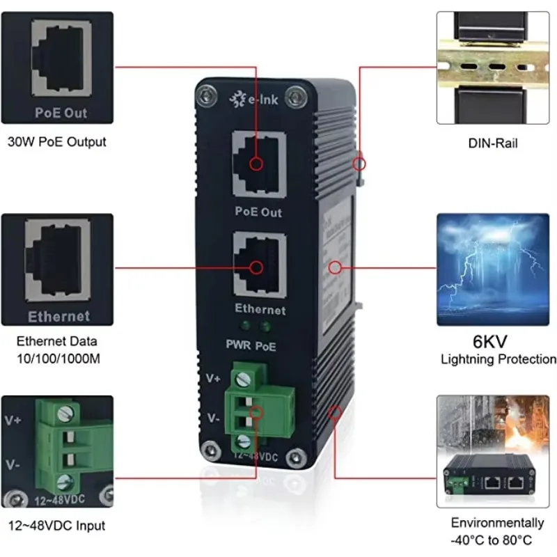 Фото Промышленный гигабитный PoE-инжектор 802.3at 30W с поддержкой Power Over Ethernet №2
