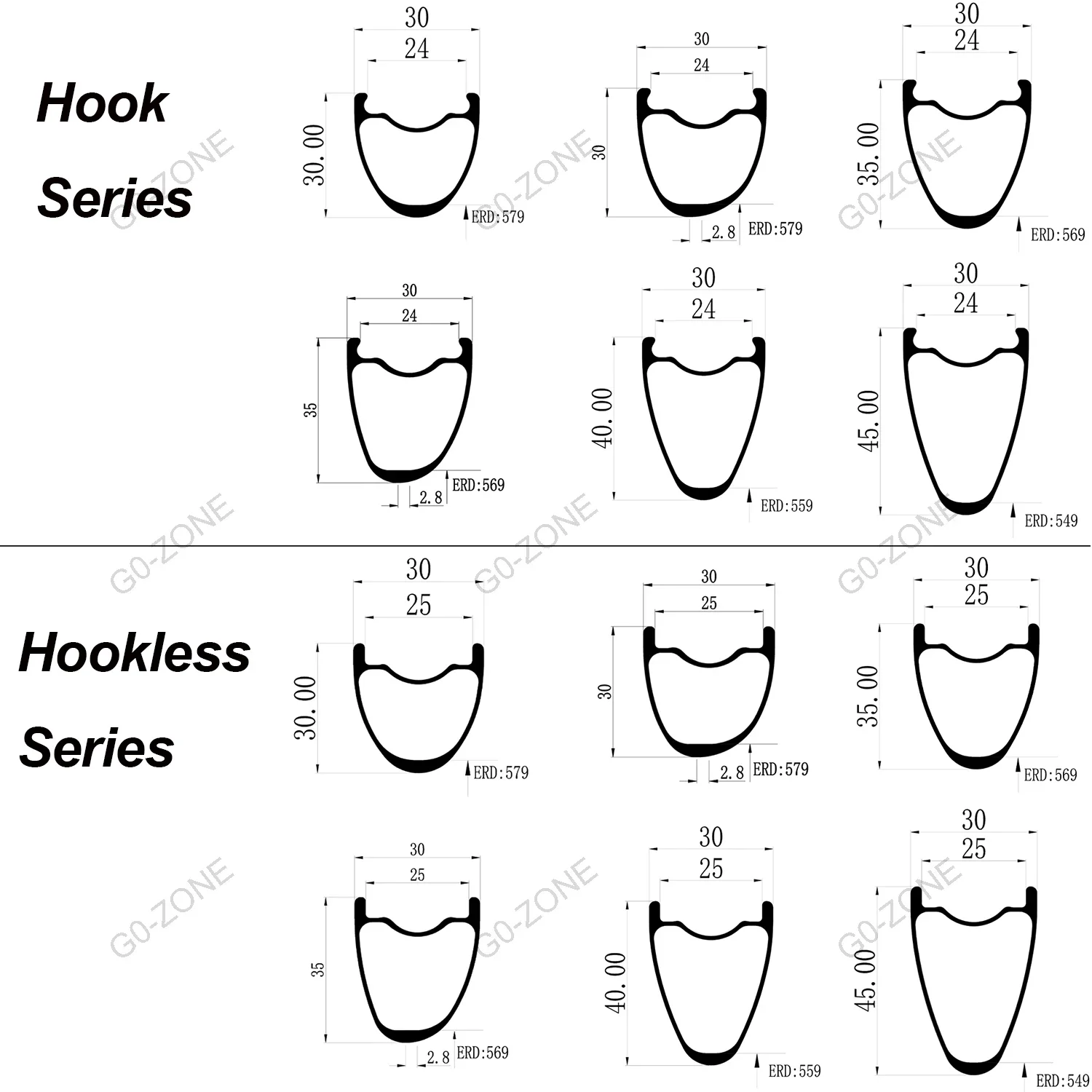 700c Гравийные 30 мм карбоновые дисковые колеса DT 180 Super Light 1275g Sapim CX Ray / Pillar 1420 Clincher