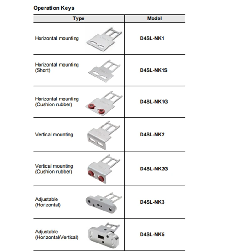 Оригинальная деталь для безопасной двери