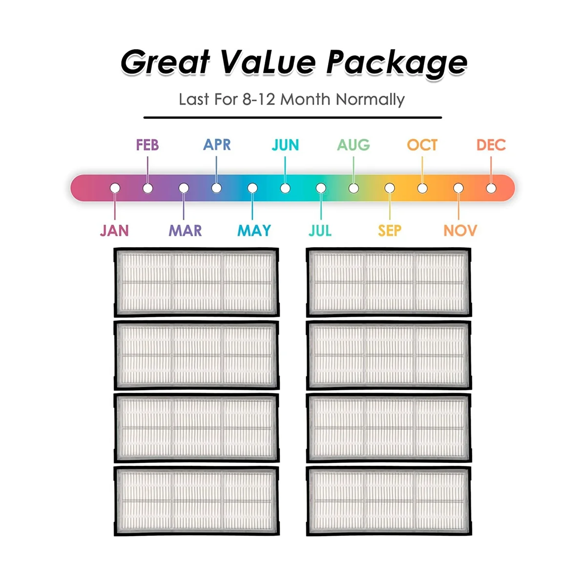 Сменный Hepa-фильтр для пылесоса Xiaomi Roborock S8 Pro Ultra + S7 MaxV