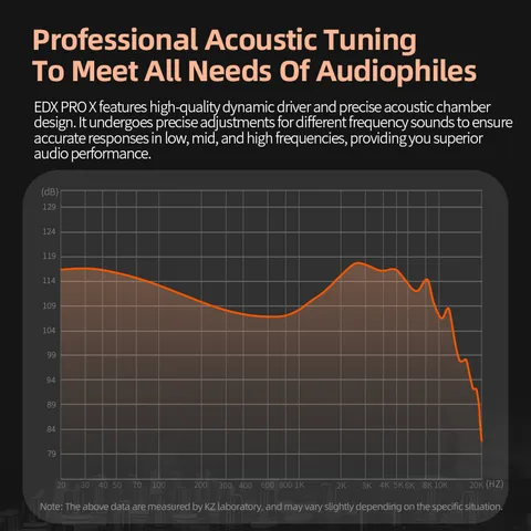 KZ EDX PRO X Проводные наушники