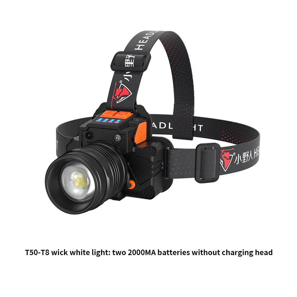 

Women IPX4 Waterproof High Brightness Headlamp Camping Traveling Night Fishing Jogging Sensing Head Torch Headlight