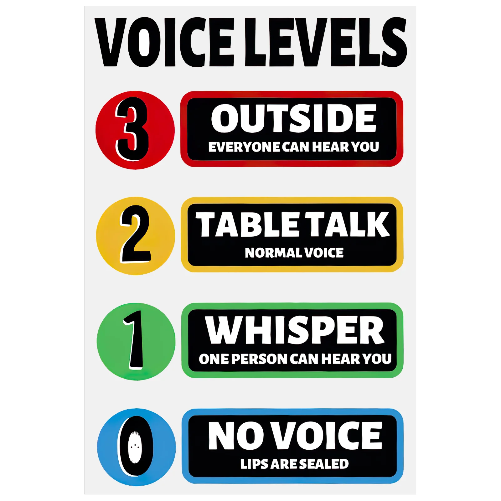 

Noise Level Wall Sticker Classroom Posters Elementary Behavior Chart Voice Stickers Graffiti Decorations teachers