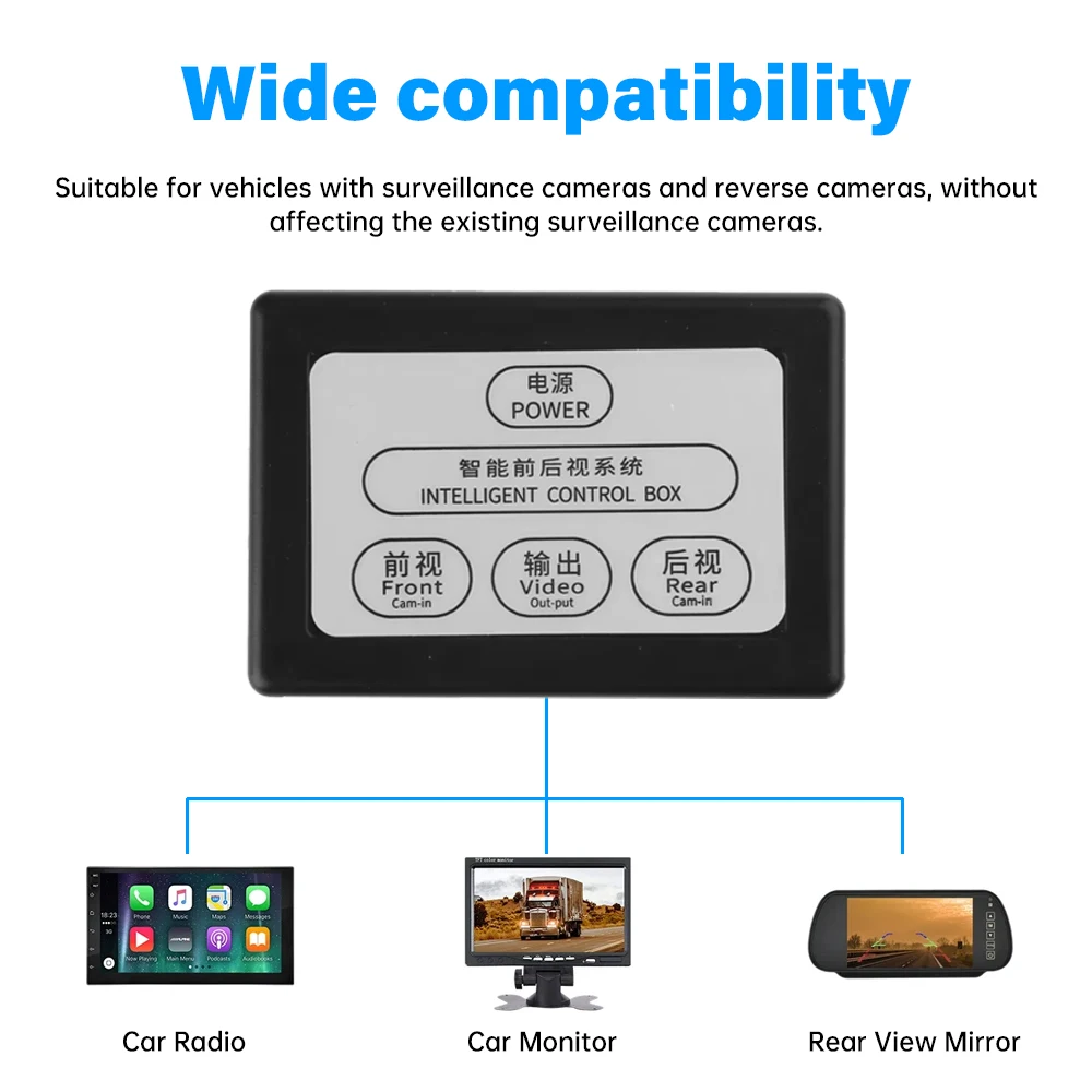 Камера для парковки автомобиля видеоканальный преобразователь приставка