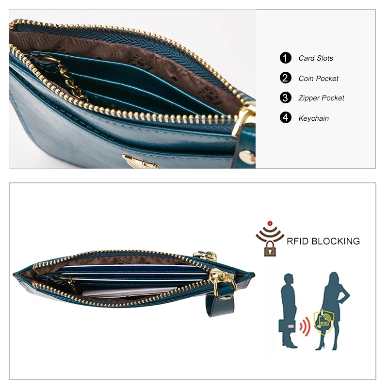 FOXER PVC Leather Card Holder Women Zipper Coin Packet Lady Key Bag Small Bus ID Card Wallet Light Thin Clutch Bag Fashion Purse