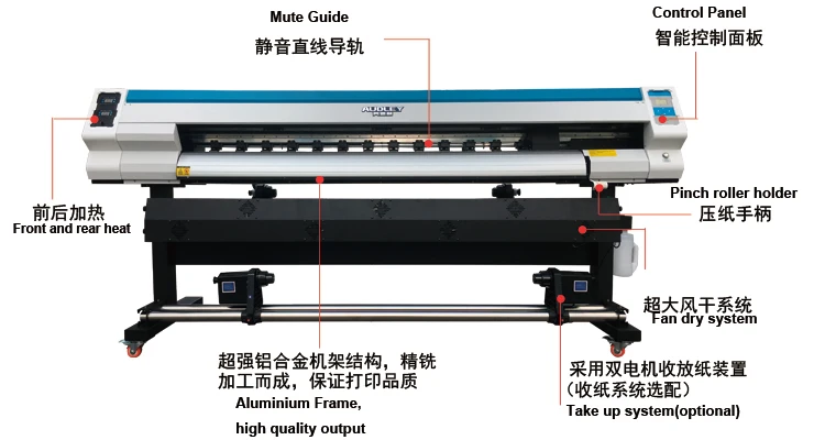 Рисунок 2 - Audley S2000 дешевая dx6 головка
