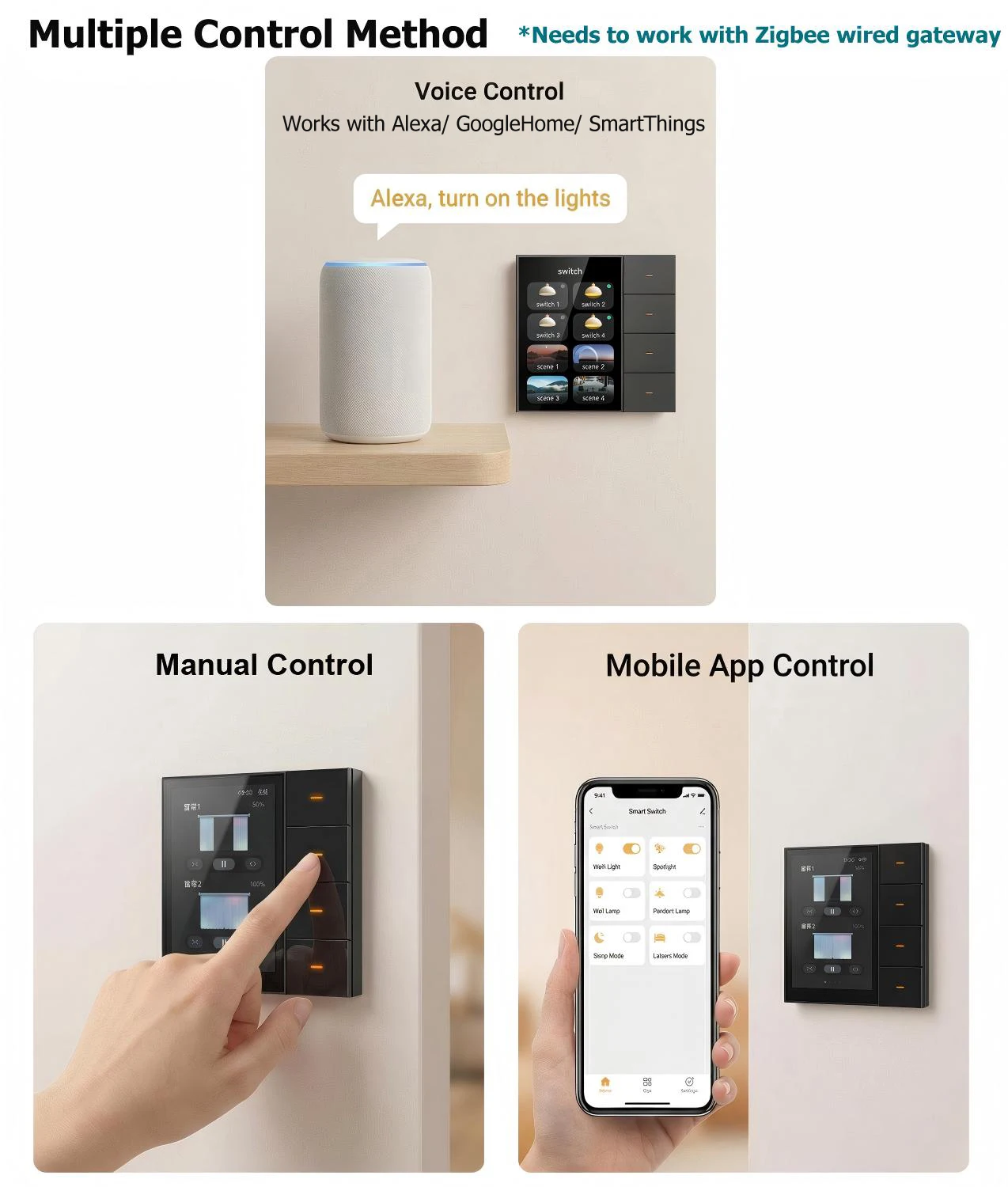Фото F3 Pro Tuya Zigbee Home Assistant 3.5-дюймовая сенсорная панель IPS, умный настенный выключатель света с управлением сценариями, шлюз Z2M Alexa №4