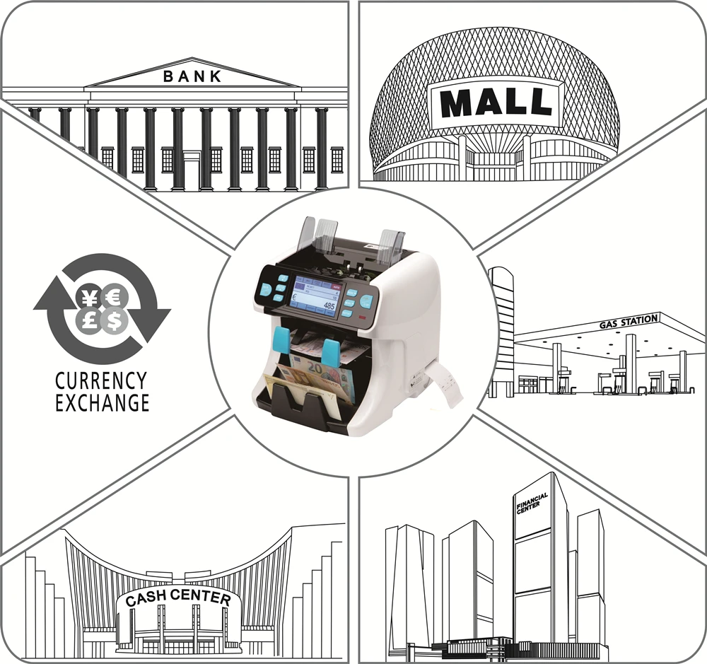 en Ucuz para sayma makinesi fiyatları