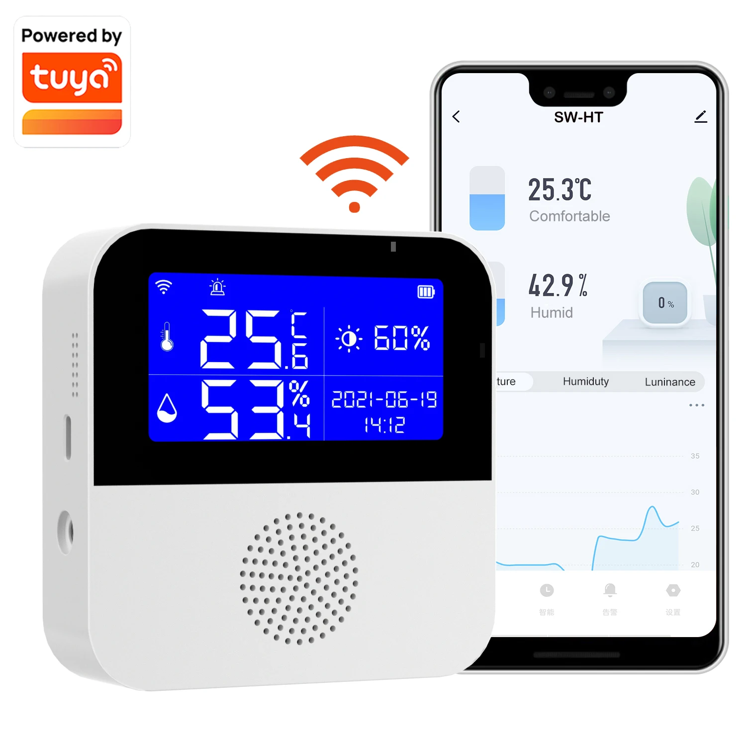 Tuya Smart WIFI Temperature and Humidity Sensor with Backlight LCD Display Indoor Thermometer Hygrometer Meter Support Alexa |