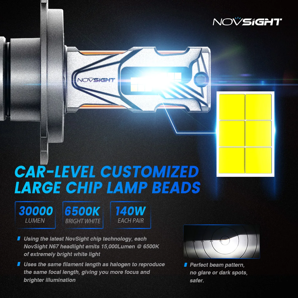 Фото NOVSIGHT H4 светодиодный светильник 140 Вт 30000LM H7 Canbus H11 H8 H9 9005 HB3 9006 HB4 H13 9007 светодиодный светильник для автомобиля 6500K белый головной светильник №3
