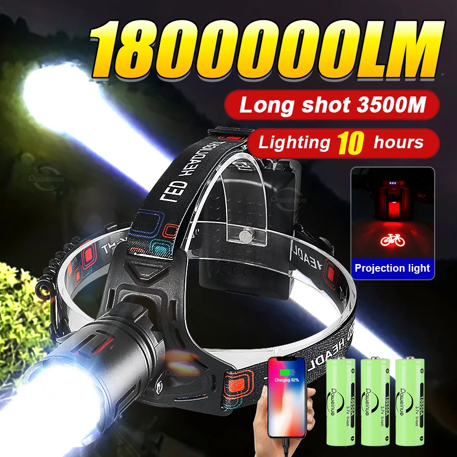 Сверхмощный светодиодный налобный фонарь Paweinuo 2024 с телескопическим зумом