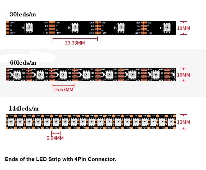 Модифицируемая Светодиодная лента WS2815 SMD5050 RGB 12 В полноцветная фотолента 30/60/144