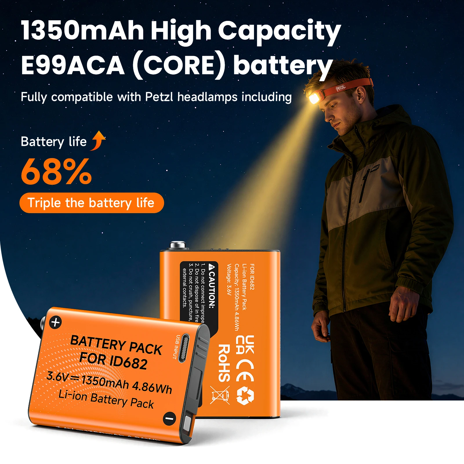 Фото Аккумулятор большой емкости 1350 мАч ID682 с USB-портом для зарядки для налобного фонаря Petzl Actik Core E99ACA DL-PZ682 №2