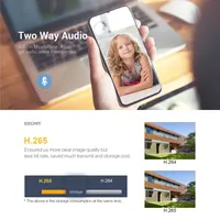 Камера видеонаблюдения#5