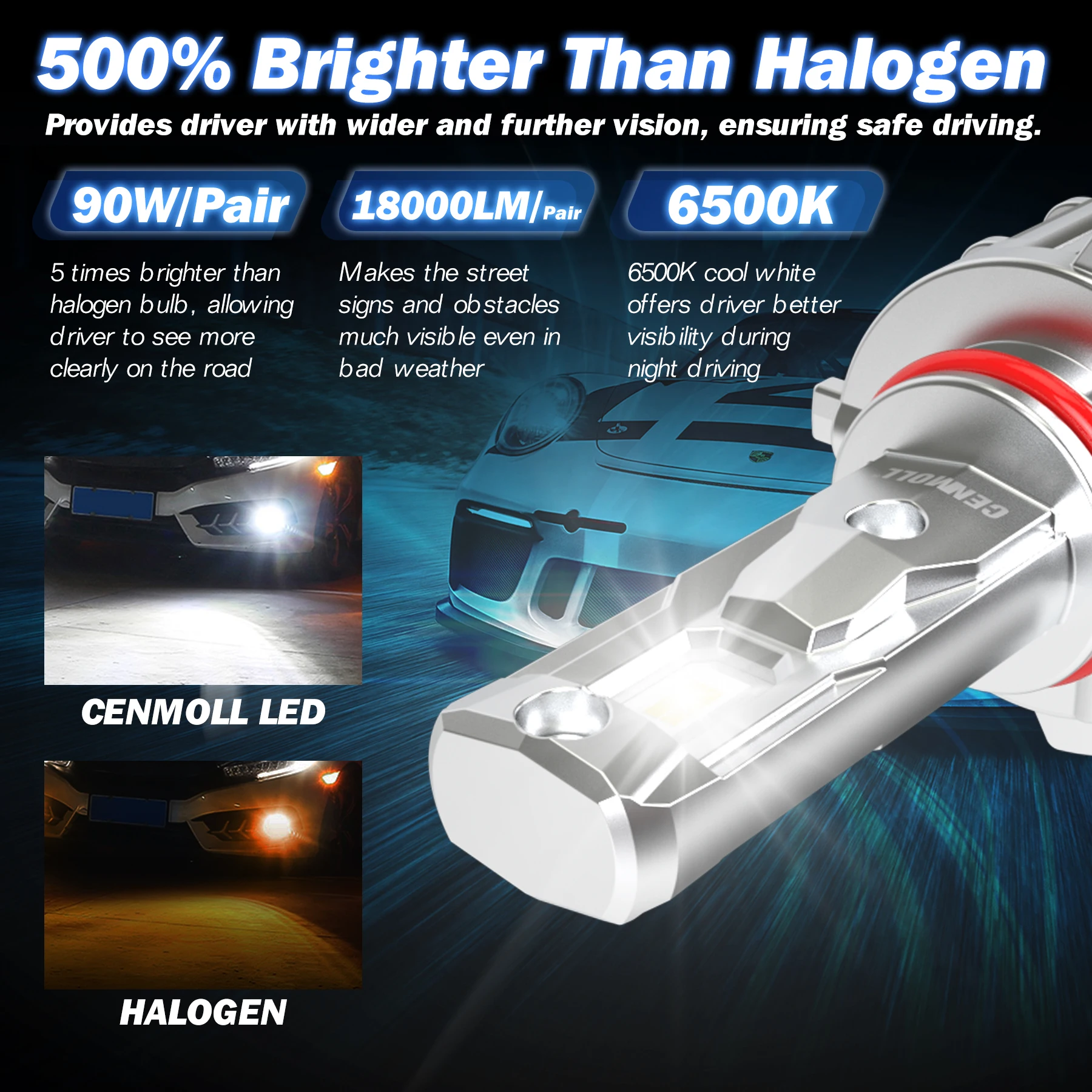 2x9005 HB3 Светодиодные фары Canbus с вентилятором 2006 лм фонарь диодами автомобильная