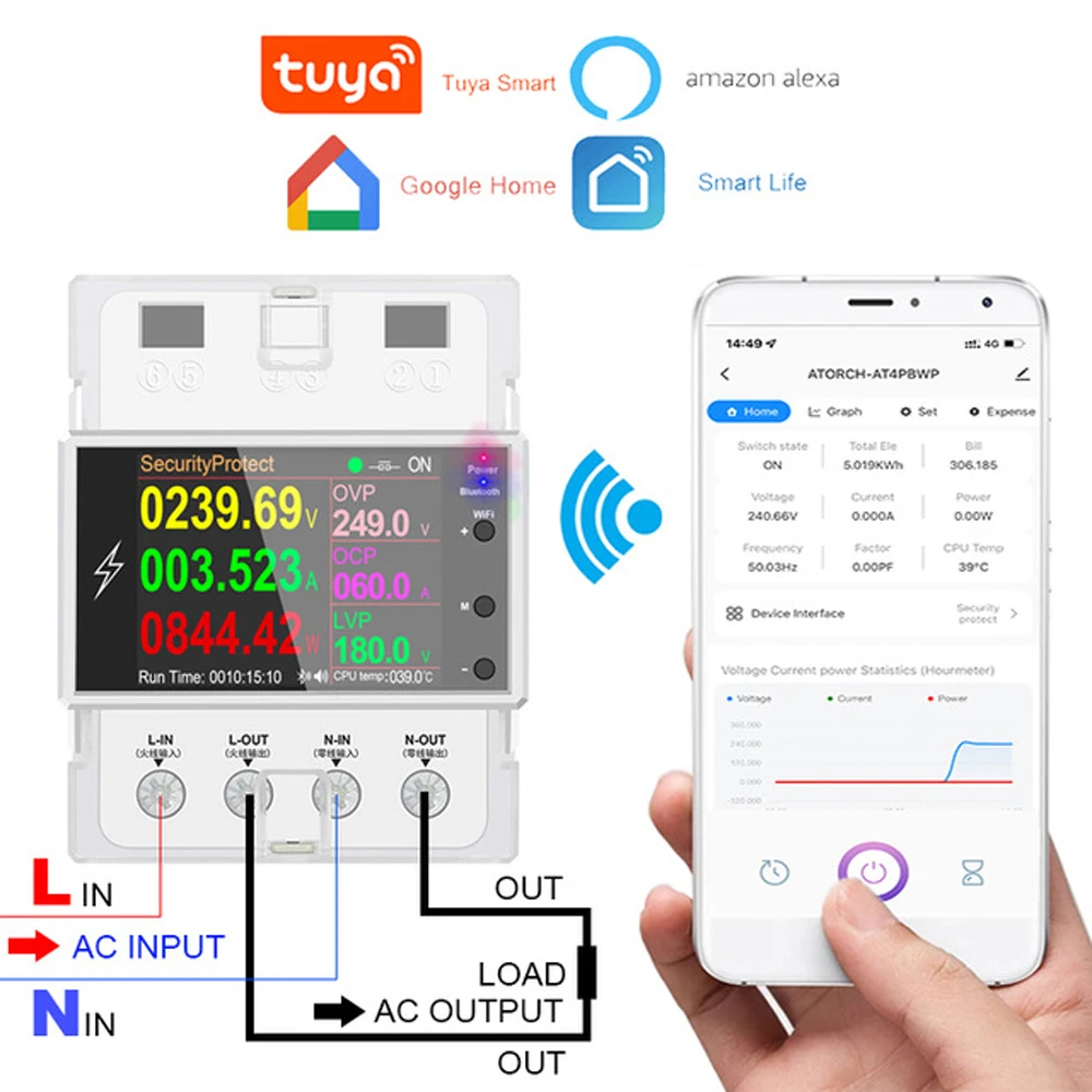 AT4PW Tuya WIFI цифровой счетчик энергии на DIN-рейку умный переключатель дистанционного