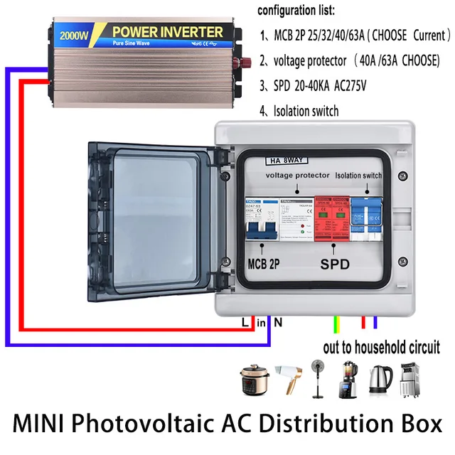 Mini photovoltaic pv ac distribution box inverter side connection economical grid-connected box