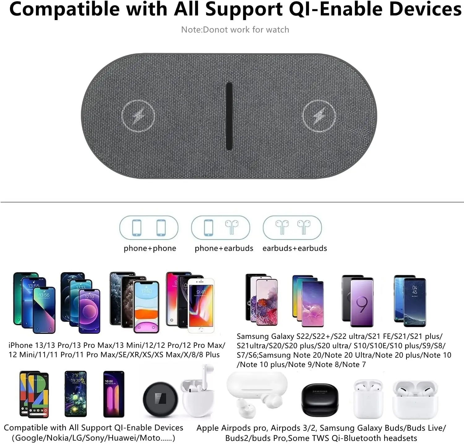 Cena 40W Podwójny Bezprzewodowy Pad ładowania Dla IPhone 14 13 12 11 XS XR X 8 Samsung S22 S21 S20 2 W 1 Qi Szybka ładowarka Mata Dla Airpods 3 Pro