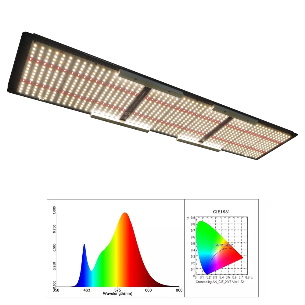 Phytolamp For Plants Led Lights Grow Light Lamp For Plants Greenhouse Phyto Lamp Hydroponics Growing System Tent Led Grow Light