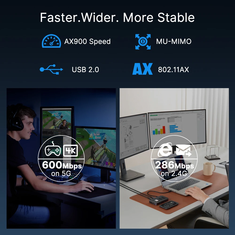 AX900 Wi-Fi 6 USB адаптер 802.11AX Беспроводной ключ двухдиапазонный 2 4G/5 ГГц сетевая карта