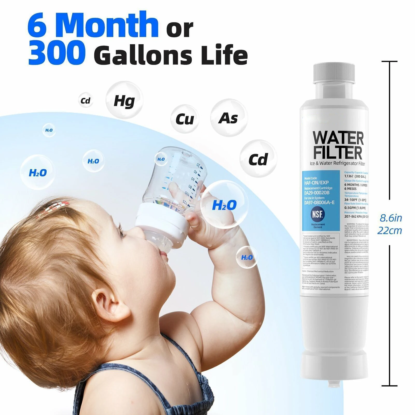 Рисунок 4 - Запасные детали для холодильника