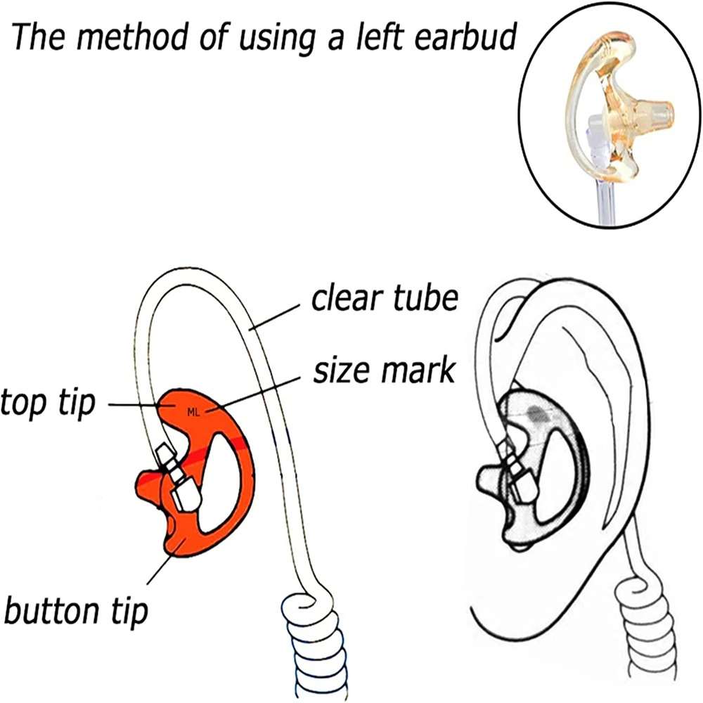 3.5mm 1 Pin Listen Only Surveillance Covert Acoustic Air Tube Earpiece Police Radio Headset Motorola Walkie-talkie Accessories