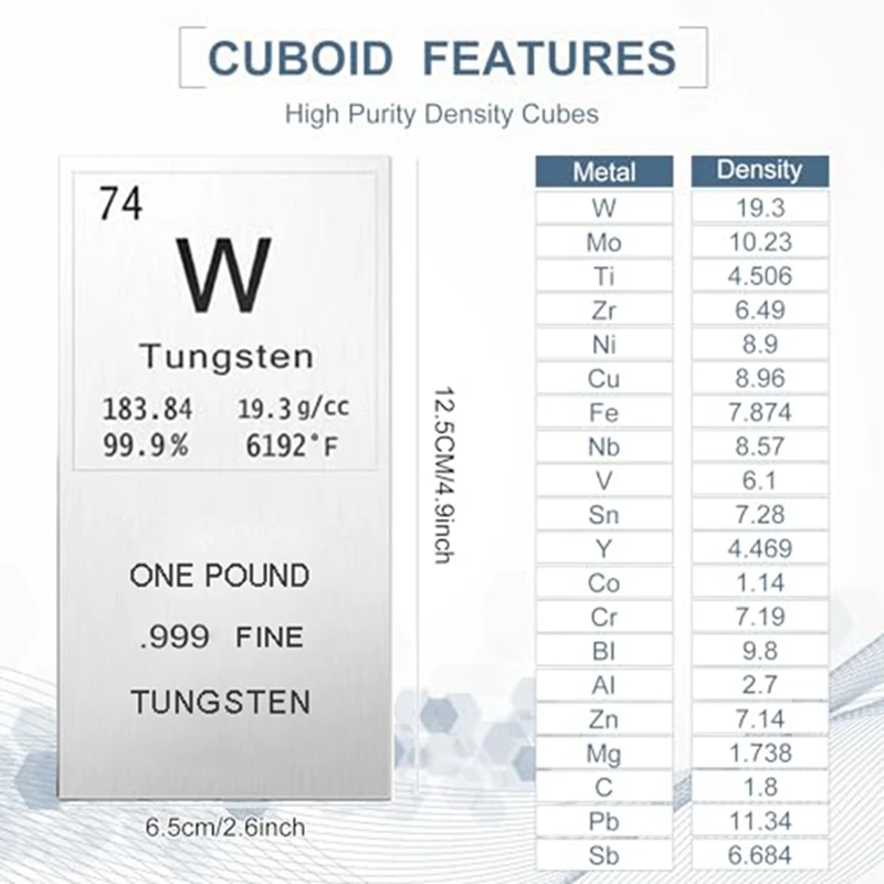 1 шт. фунт с лазерной гравировкой. 999 бумажные гири Pure Bullion Bar серебряный вольфрам