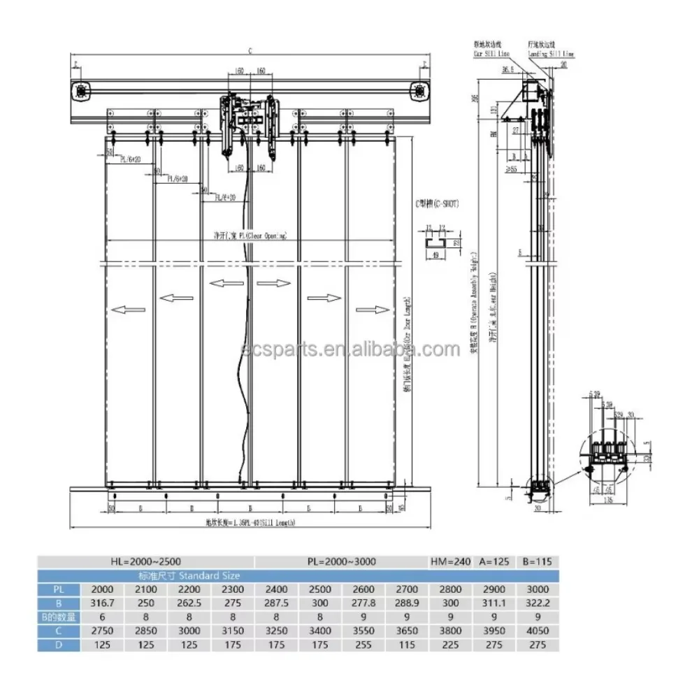 Аксессуары для лифтовых дверей BST с 6 панелями и CO лифтовой двери