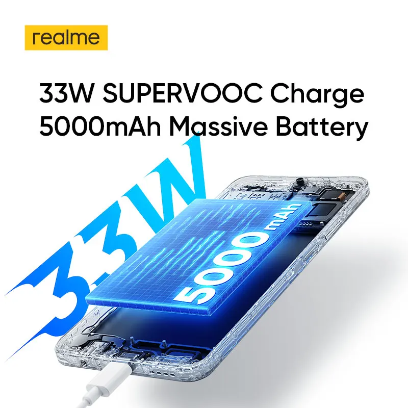 Рисунок 5 - Смартфон Realme C53