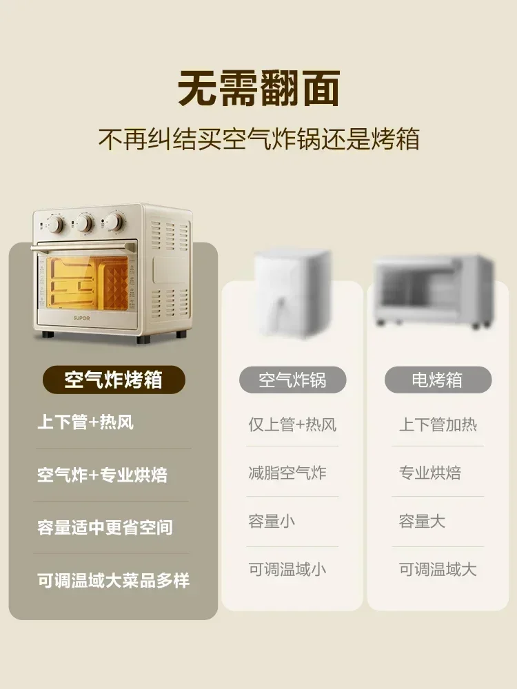 Аэрофритюрница. Электрическая духовка. Большая емкость. Дом Маленький.