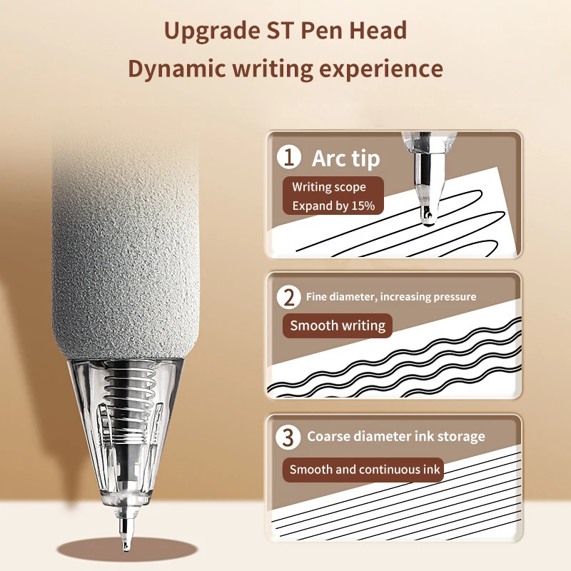 5 шт. кавайные гелевые ручки капибара набор металлических мультяшных пластырей 0