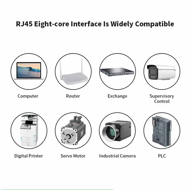 Фото Спиральный кабель RJ45 к CAT6A Ethernet для компьютера, 8-контактный, 26AWG PUR Flexibl, удлинение растяжения, втягивающаяся двойная экранированная сетевая линия №4