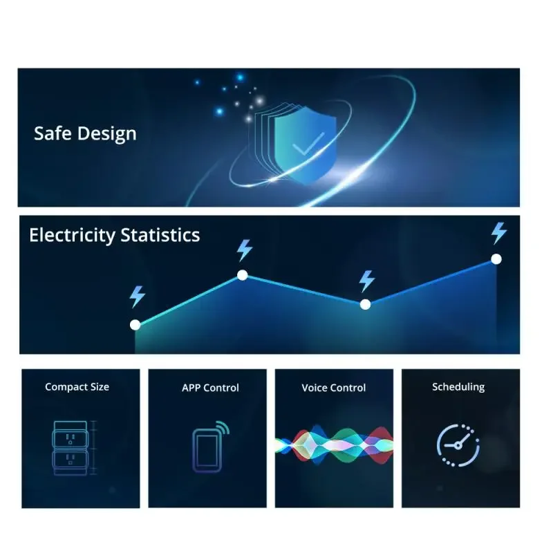 Умная розетка Sonoff S40 S31 Lite с мониторингом энергии Wi-Fi/zigbee американская стандартная