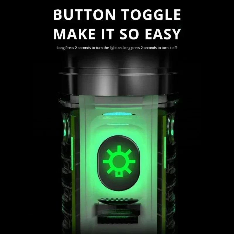 Мини-фонарик 1000 лм перезаряжаемый с магнитом