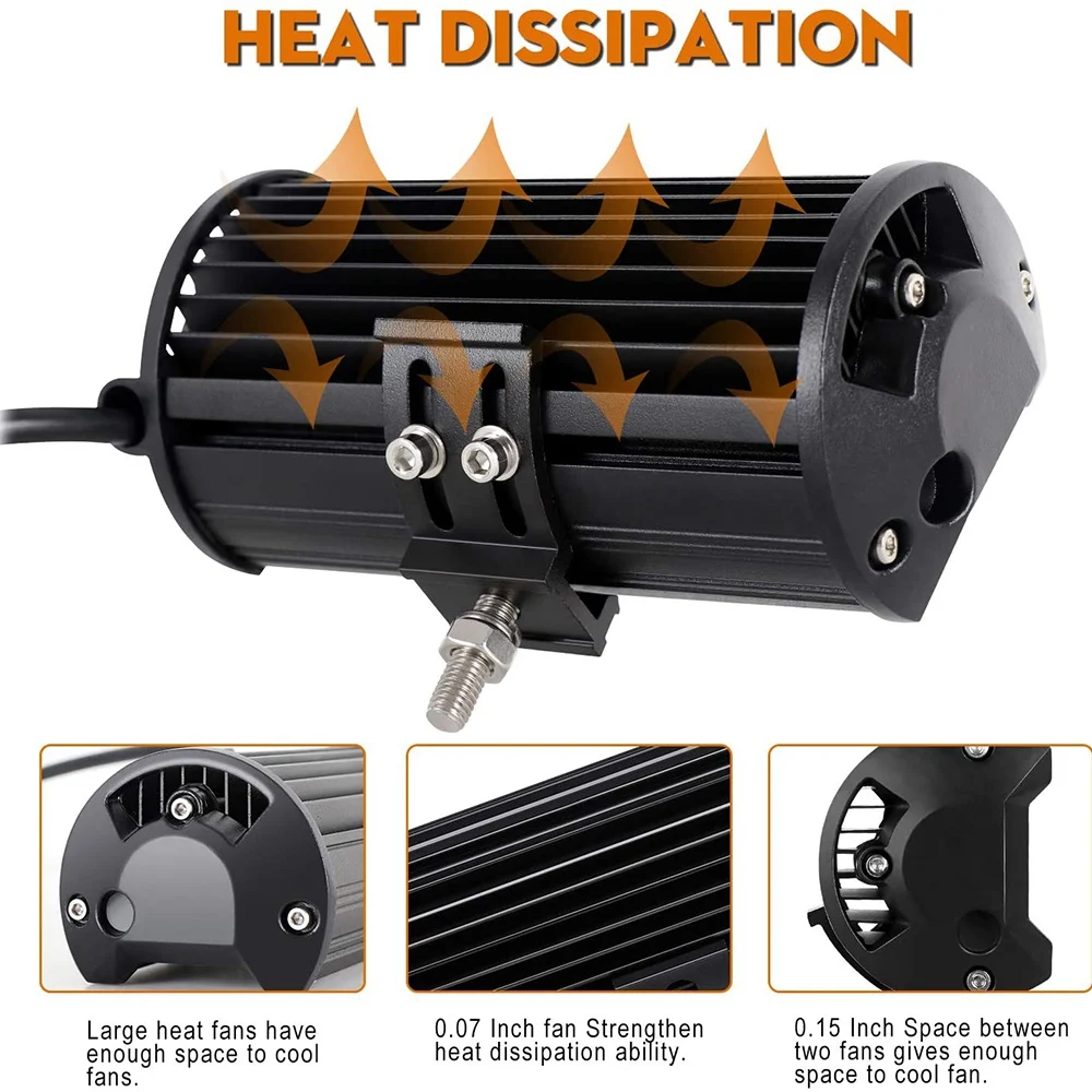 4 x 240 Вт 7-дюймовая светодиодная панель 24000Lm Светодиодный точечный